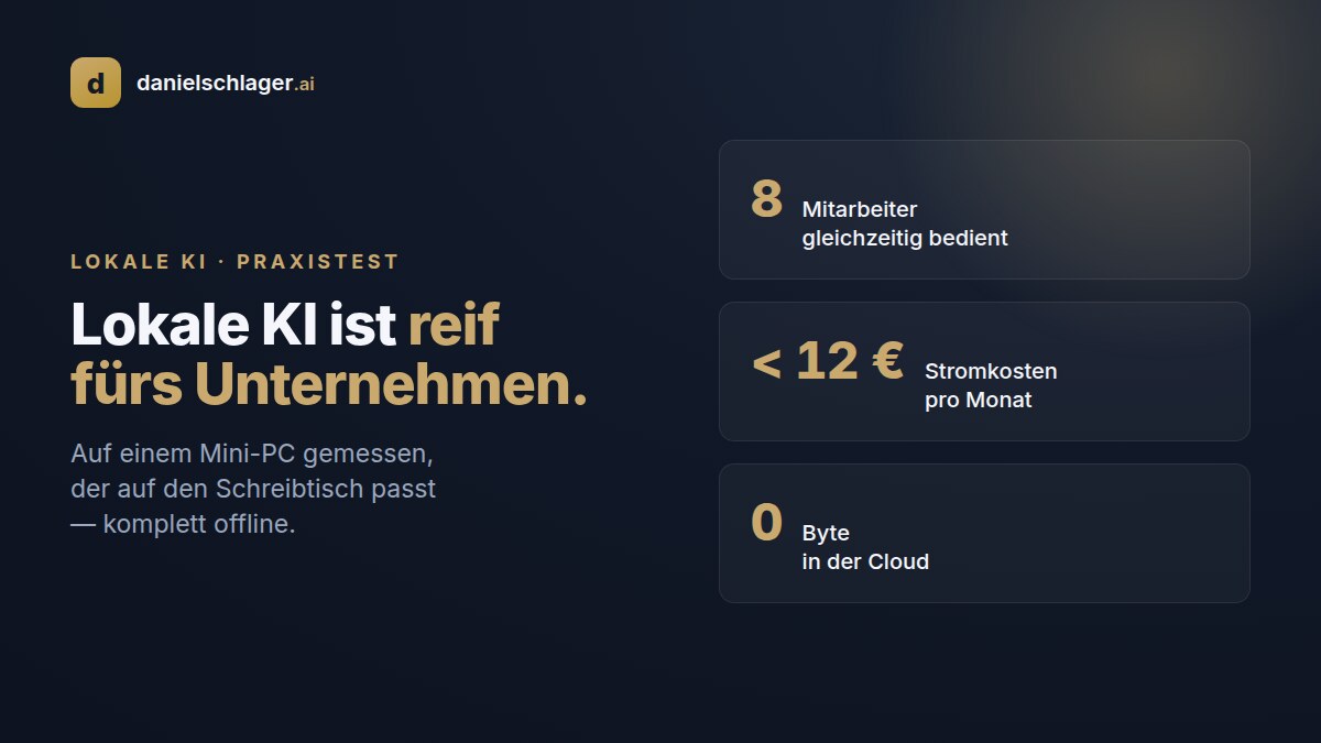 Kompakter KI-Mini-PC auf einem Schreibtisch, daneben drei Kennzahlen zum lokalen Betrieb